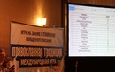 Итоги конкурса капитанов
